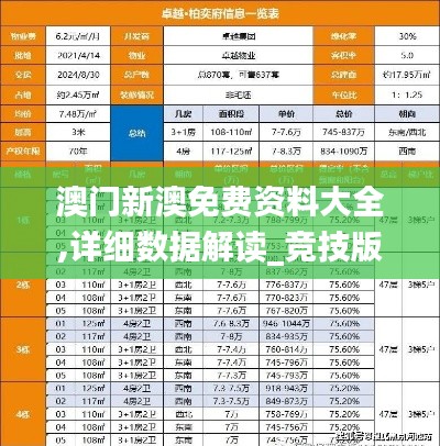 澳門新澳免費資料大全,詳細數(shù)據(jù)解讀_競技版UMO13.78