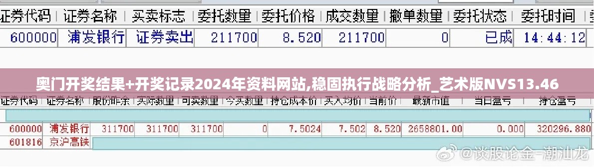 奧門開獎結(jié)果+開獎記錄2024年資料網(wǎng)站,穩(wěn)固執(zhí)行戰(zhàn)略分析_藝術(shù)版NVS13.46