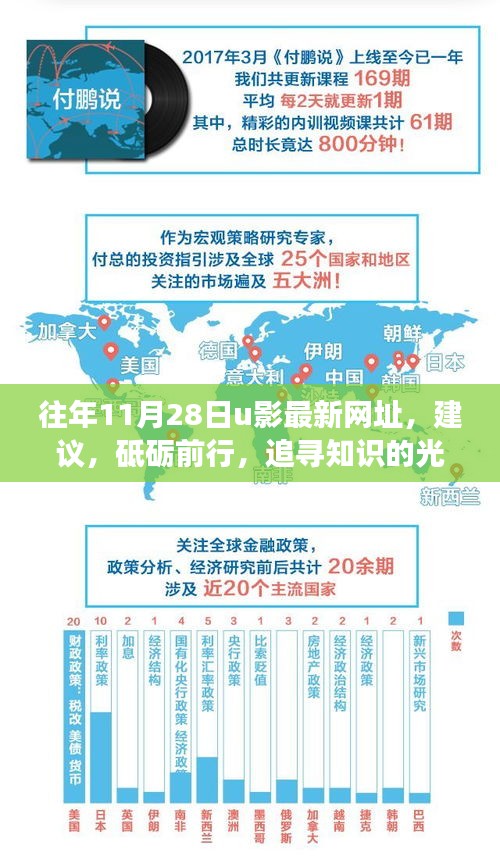 紀(jì)念學(xué)習(xí)變化中的閃亮瞬間，追尋知識的光影之路——最新u影網(wǎng)址建議及砥礪前行歷程