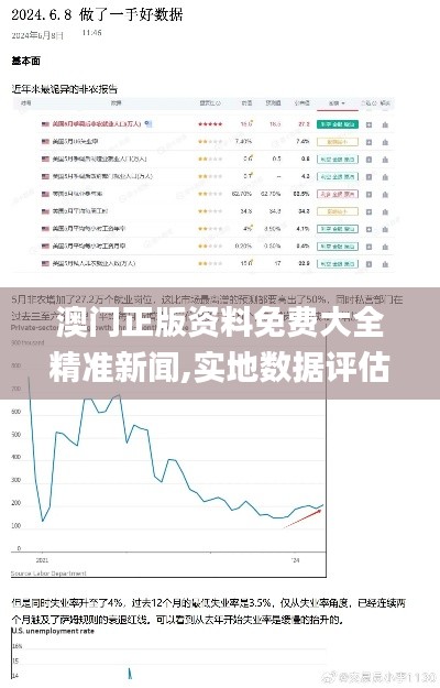 澳門(mén)正版資料免費(fèi)大全精準(zhǔn)新聞,實(shí)地?cái)?shù)據(jù)評(píng)估分析_環(huán)境版YKX13.2