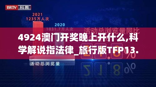 4924澳門開獎(jiǎng)晚上開什么,科學(xué)解說指法律_旅行版TFP13.26