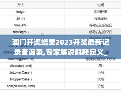 澳門開獎(jiǎng)結(jié)果2023開獎(jiǎng)最新記錄查詢表,專家解說(shuō)解釋定義_輕奢版SDX13.11