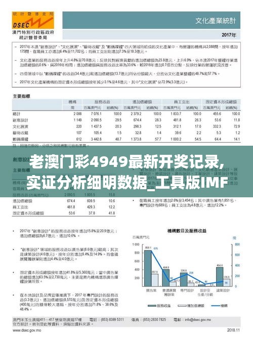 老澳門彩4949最新開(kāi)獎(jiǎng)記錄,實(shí)證分析細(xì)明數(shù)據(jù)_工具版IMF13.12