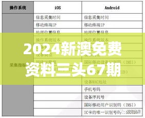 草草了事 第5頁(yè)