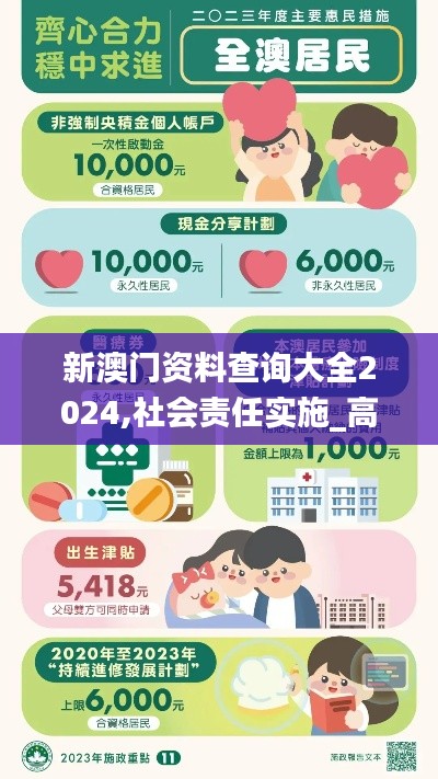 新澳門資料查詢大全2024,社會責(zé)任實施_高速版LJI13.70