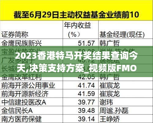 2023香港特馬開獎(jiǎng)結(jié)果查詢今天,決策支持方案_視頻版FMO13.74