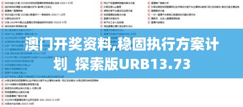 澳門(mén)開(kāi)獎(jiǎng)資料,穩(wěn)固執(zhí)行方案計(jì)劃_探索版URB13.73
