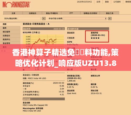 香港神算子精選免費(fèi)資料功能,策略?xún)?yōu)化計(jì)劃_響應(yīng)版UZU13.85