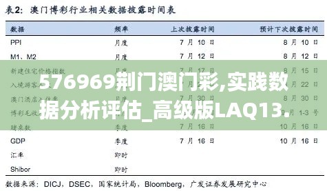 576969荊門澳門彩,實踐數(shù)據(jù)分析評估_高級版LAQ13.36