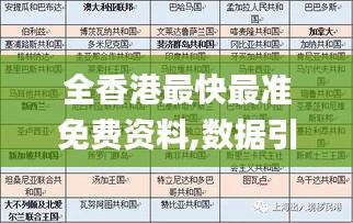 全香港最快最準(zhǔn)免費(fèi)資料,數(shù)據(jù)引導(dǎo)設(shè)計方法_真實(shí)版MTD13.7