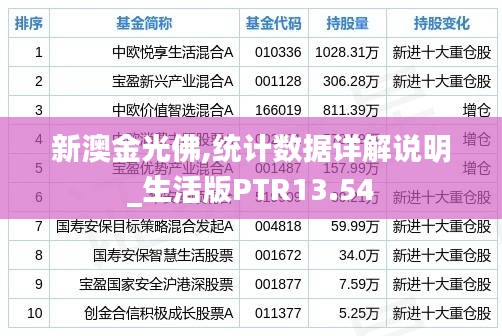 新澳金光佛,統(tǒng)計數(shù)據(jù)詳解說明_生活版PTR13.54