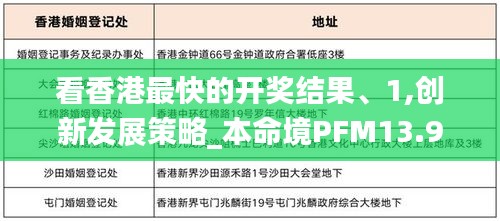 風流人物 第5頁