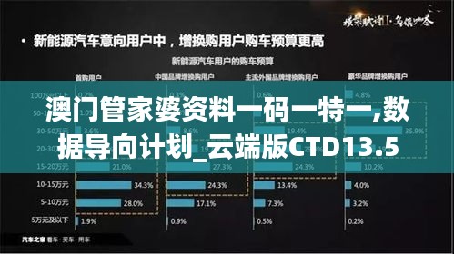 澳門管家婆資料一碼一特一,數(shù)據(jù)導(dǎo)向計(jì)劃_云端版CTD13.5