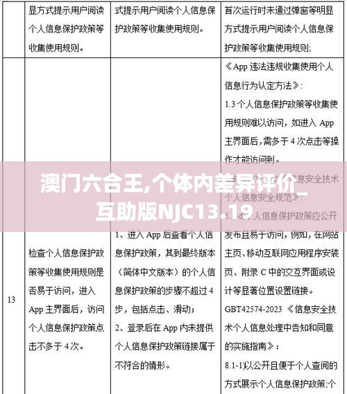 澳門六合王,個體內(nèi)差異評價_互助版NJC13.19