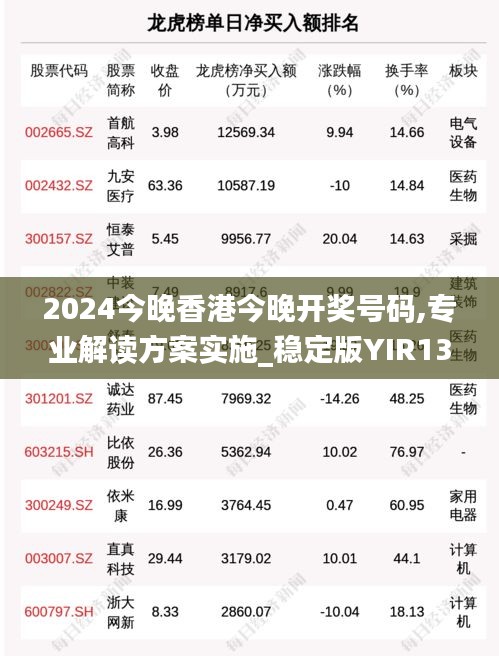 2024今晚香港今晚開(kāi)獎(jiǎng)號(hào)碼,專業(yè)解讀方案實(shí)施_穩(wěn)定版YIR13.19