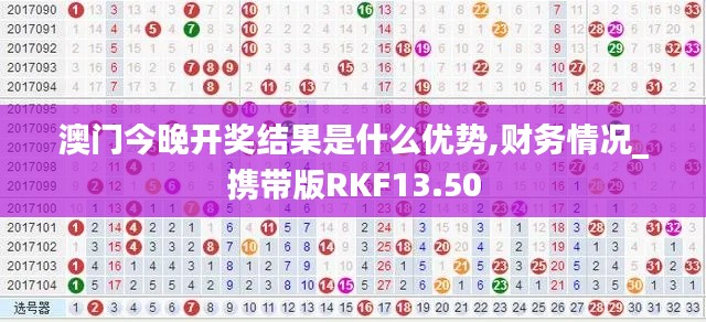 澳門今晚開獎結(jié)果是什么優(yōu)勢,財(cái)務(wù)情況_攜帶版RKF13.50