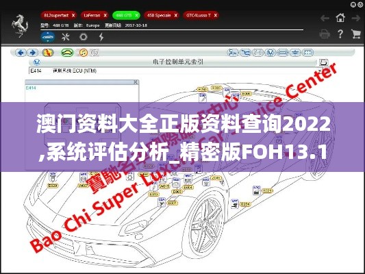 澳門資料大全正版資料查詢2022,系統(tǒng)評(píng)估分析_精密版FOH13.16