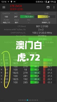 澳門白虎.72420a,Com,策略優(yōu)化計(jì)劃_強(qiáng)勁版ZCV13.84