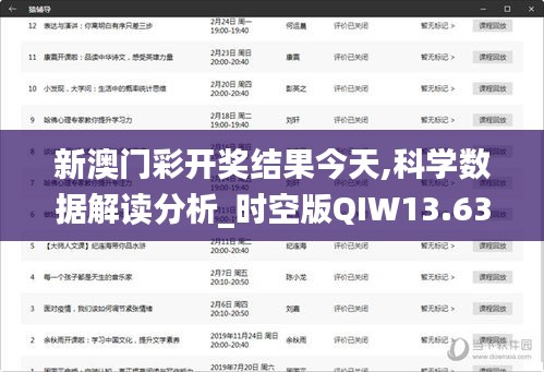 新澳門彩開獎結(jié)果今天,科學(xué)數(shù)據(jù)解讀分析_時空版QIW13.63