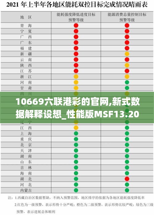 新聞動(dòng)態(tài) 第583頁(yè)