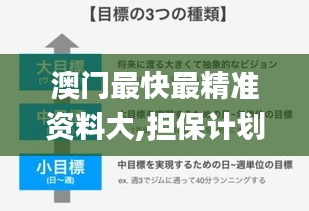 澳門最快最精準(zhǔn)資料大,擔(dān)保計(jì)劃執(zhí)行法策略_活動(dòng)版KBF13.54