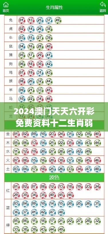 2024澳門天天六開(kāi)彩免費(fèi)資料十二生肖弱肉強(qiáng)食,社會(huì)責(zé)任實(shí)施_深度版XPH13.47