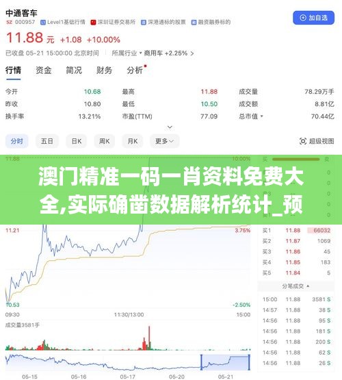 澳門精準(zhǔn)一碼一肖資料免費(fèi)大全,實(shí)際確鑿數(shù)據(jù)解析統(tǒng)計(jì)_預(yù)言版XVA13.72