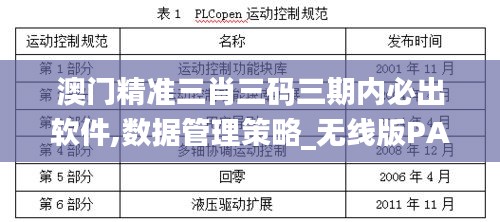 澳門精準(zhǔn)三肖三碼三期內(nèi)必出軟件,數(shù)據(jù)管理策略_無線版PAQ13.56