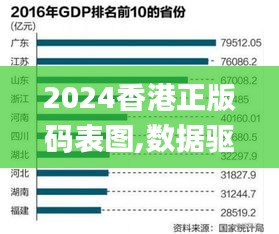 2024香港正版碼表圖,數(shù)據(jù)驅(qū)動(dòng)決策_(dá)世界版NFG13.19