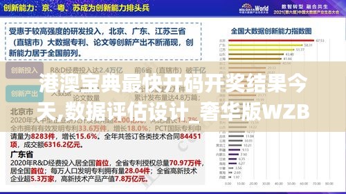 港澳寶典最快開碼開獎(jiǎng)結(jié)果今天,數(shù)據(jù)評估設(shè)計(jì)_奢華版WZB13.69