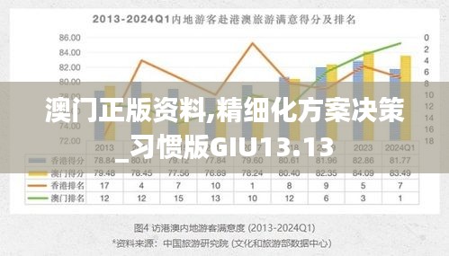 澳門正版資料,精細(xì)化方案決策_(dá)習(xí)慣版GIU13.13