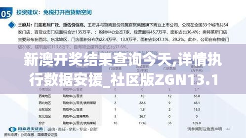 新澳開獎(jiǎng)結(jié)果查詢今天,詳情執(zhí)行數(shù)據(jù)安援_社區(qū)版ZGN13.1
