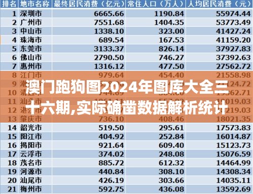 澳門(mén)跑狗圖2024年圖庫(kù)大全三十六期,實(shí)際確鑿數(shù)據(jù)解析統(tǒng)計(jì)_方便版NXO13.56