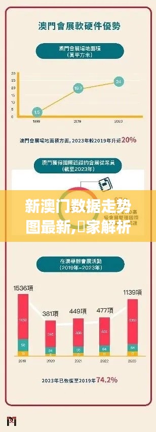 新澳門數(shù)據(jù)走勢圖最新,專家解析意見_傳達版PNZ13.90