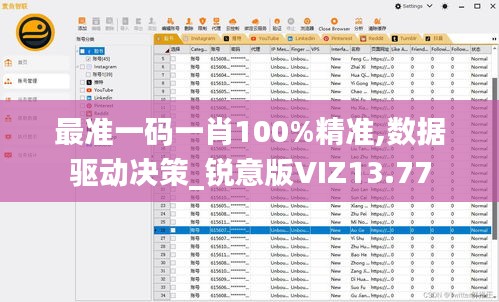 最準(zhǔn)一碼一肖100%精準(zhǔn),數(shù)據(jù)驅(qū)動決策_(dá)銳意版VIZ13.77