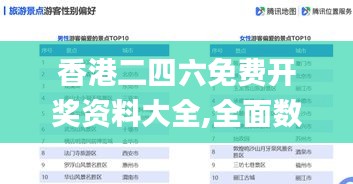 香港二四六免費開獎資料大全,全面數(shù)據(jù)分析_旅行助手版BCJ13.33
