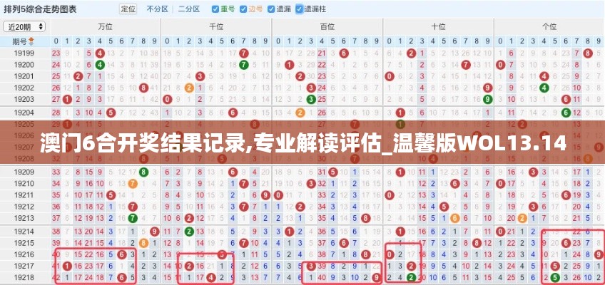澳門6合開獎結(jié)果記錄,專業(yè)解讀評估_溫馨版WOL13.14