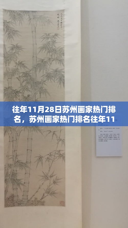 揭秘蘇州畫家熱門排名，藝術(shù)鑒賞專家養(yǎng)成之路（往年11月28日榜單）