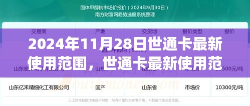 新聞動態(tài) 第574頁