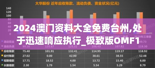 2024澳門資料大全免費臺州,處于迅速響應(yīng)執(zhí)行_極致版OMF12.540