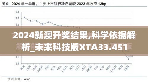 2024新澳開獎(jiǎng)結(jié)果,科學(xué)依據(jù)解析_未來科技版XTA33.451