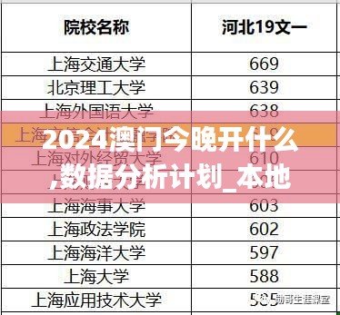 2024澳門(mén)今晚開(kāi)什么,數(shù)據(jù)分析計(jì)劃_本地版UQO87.438