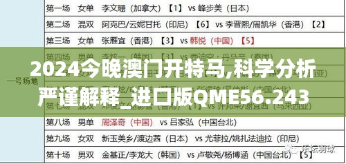 2024今晚澳門(mén)開(kāi)特馬,科學(xué)分析嚴(yán)謹(jǐn)解釋_進(jìn)口版QME56.243