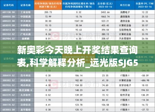 新奧彩今天晚上開獎結(jié)果查詢表,科學解釋分析_遠光版SJG55.112