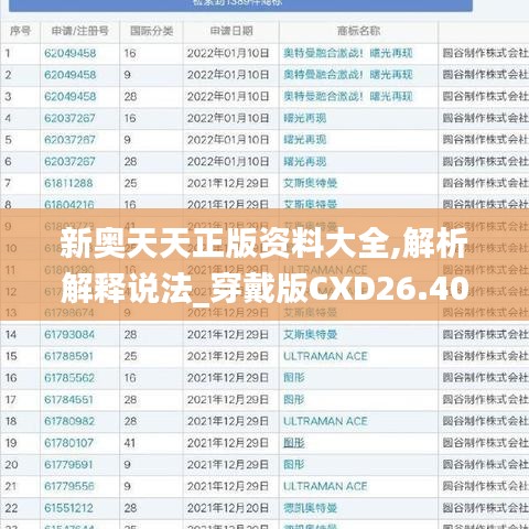 新奧天天正版資料大全,解析解釋說(shuō)法_穿戴版CXD26.401