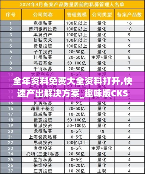 全年資料免費(fèi)大全資料打開(kāi),快速產(chǎn)出解決方案_趣味版CKS79.311
