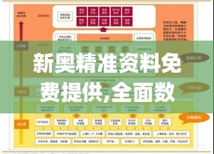 新奧精準(zhǔn)資料免費提供,全面數(shù)據(jù)分析_L版CVU21.955
