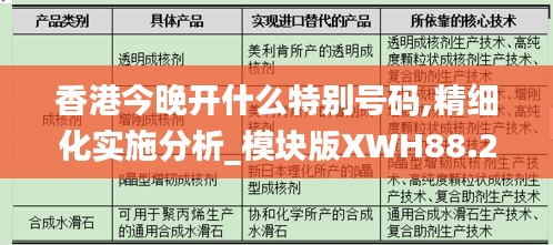 香港今晚開什么特別號(hào)碼,精細(xì)化實(shí)施分析_模塊版XWH88.211