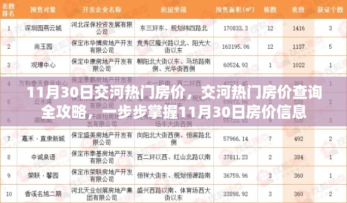 交河熱門房價查詢?nèi)ヂ?，掌握最新房價信息