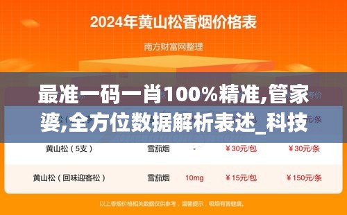 最準一碼一肖100%精準,管家婆,全方位數(shù)據(jù)解析表述_科技版YGK72.939